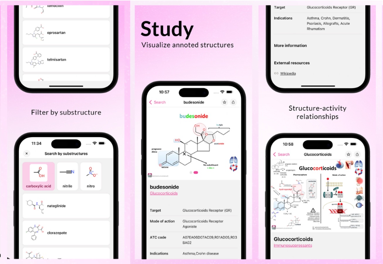 Slide n°1 of project MedChem Structure Genius