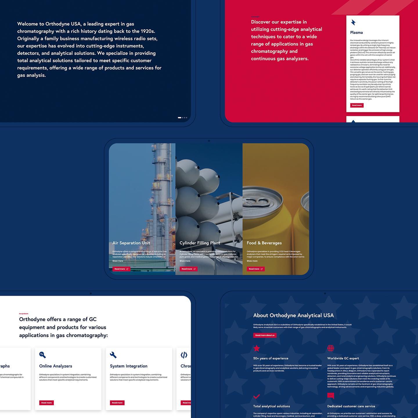 Slide n°1 of project Orthodyne USA